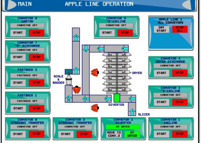 Certified Panel Shop