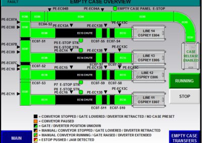 Certified Panel Shop