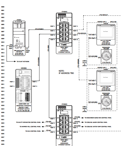 Electrical Design image