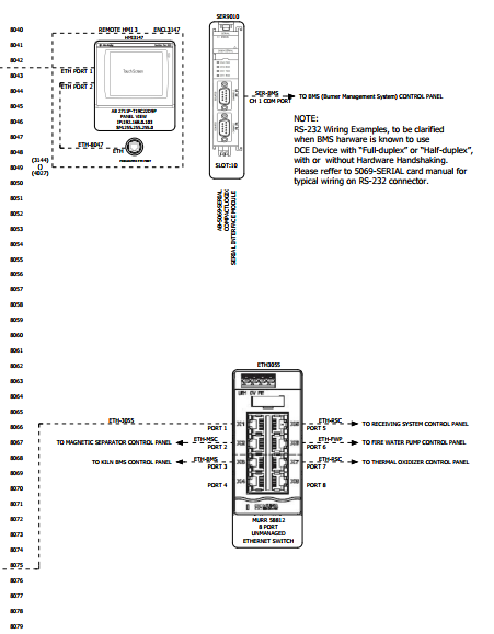 Electrical Design image